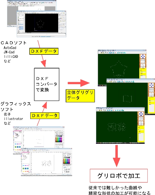 ファイルコンバーター