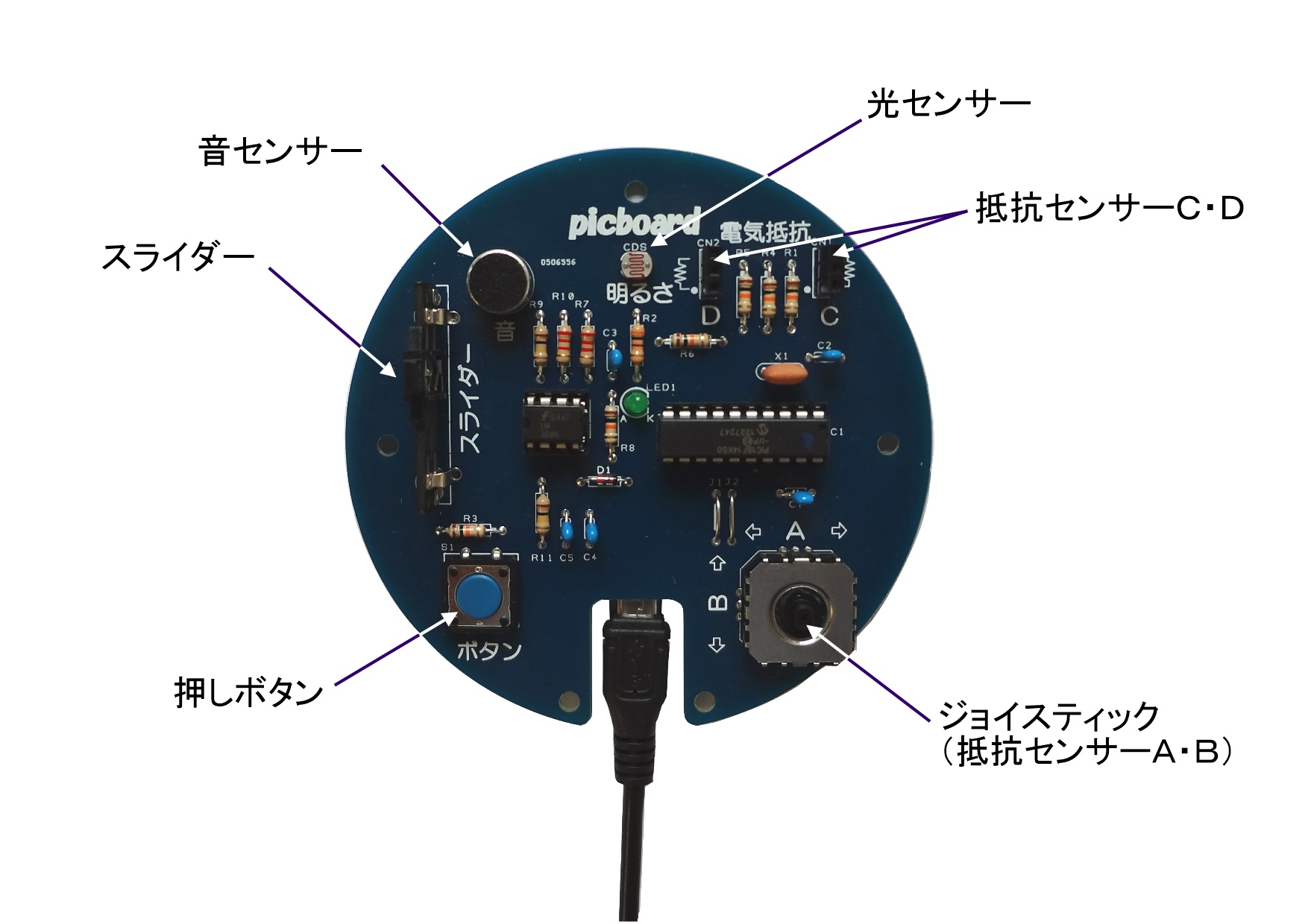 picboard